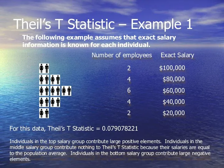 Theil’s T Statistic – Example 1 The following example assumes that