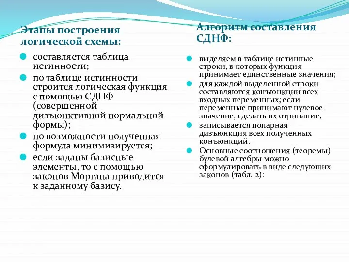 Этапы построения логической схемы: Алгоритм составления СДНФ: составляется таблица истинности; по