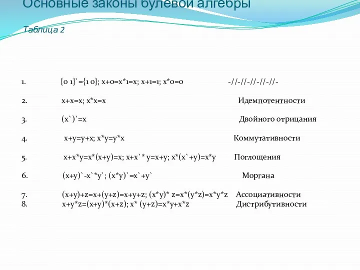 Основные законы булевой алгебры Таблица 2 1. {0 1}`={1 0}; x+0=x*1=x;