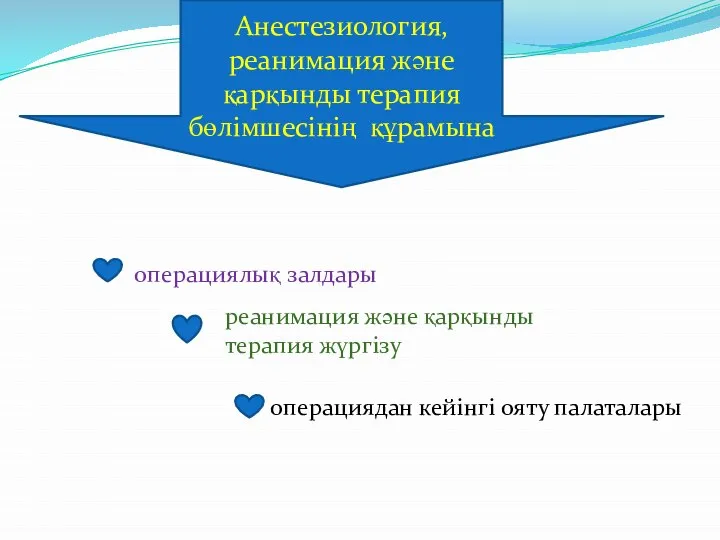 Анестезиология, реанимация және қарқынды терапия бөлімшесінің құрамына операциялық залдары реанимация және