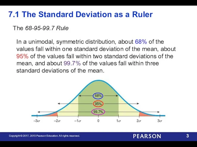 7.1 The Standard Deviation as a Ruler The 68-95-99.7 Rule In