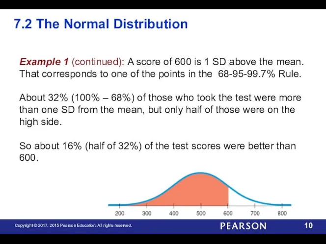 7.2 The Normal Distribution Example 1 (continued): A score of 600