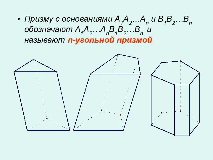 Призму с основаниями A1A2…An и B1B2…Bn обозначают A1A2…AnB1B2…Bn и называют n-угольной призмой