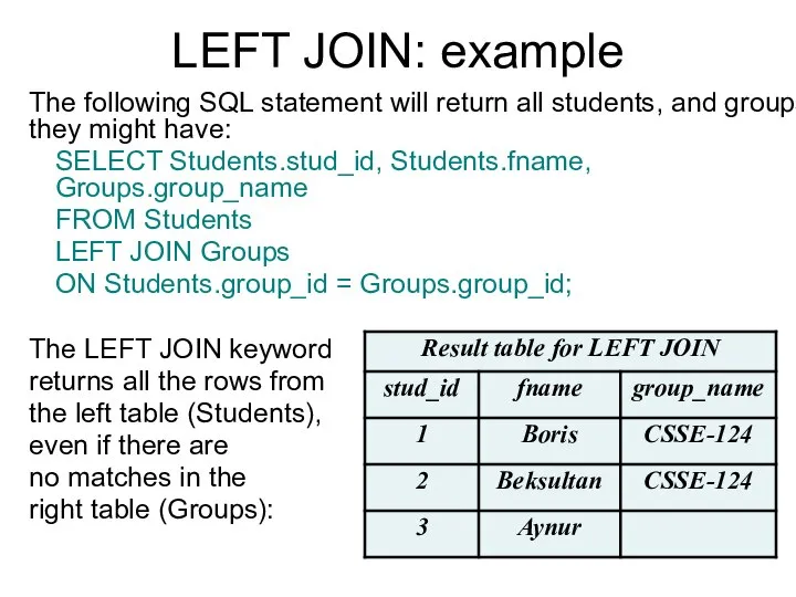 LEFT JOIN: example The following SQL statement will return all students,