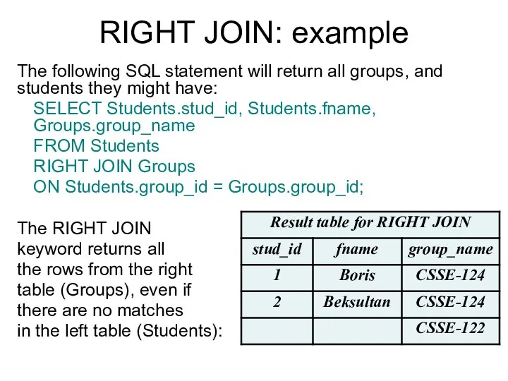 RIGHT JOIN: example The following SQL statement will return all groups,