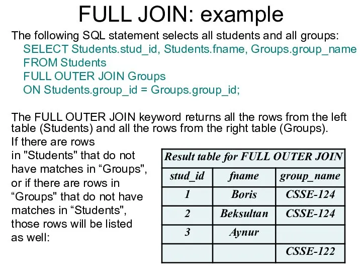 FULL JOIN: example The following SQL statement selects all students and