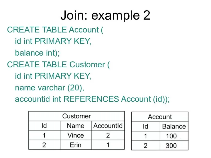 Join: example 2 CREATE TABLE Account ( id int PRIMARY KEY,