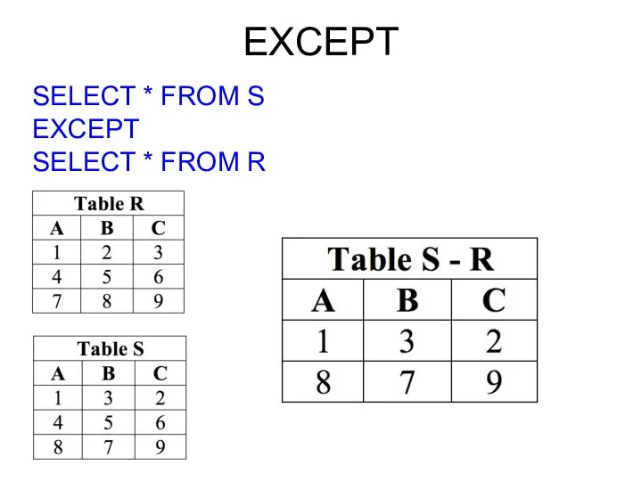 EXCEPT SELECT * FROM S EXCEPT SELECT * FROM R