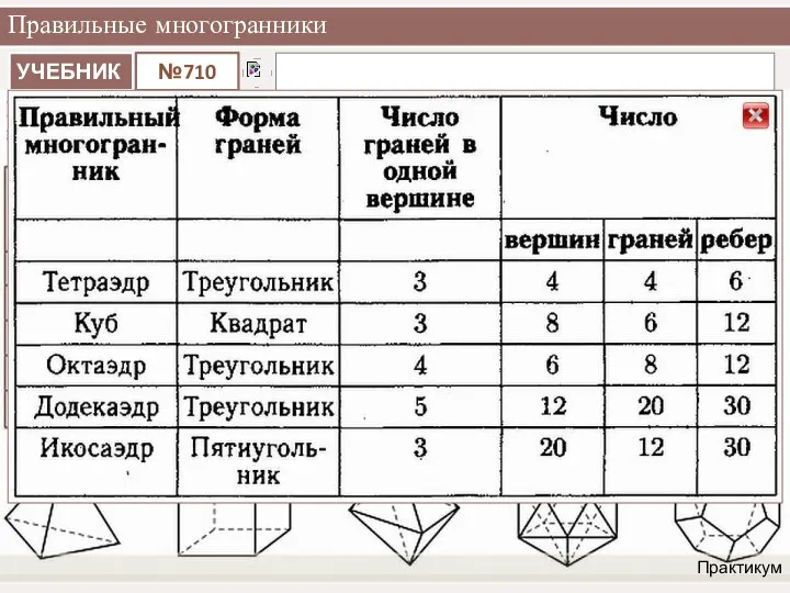 Правильные многогранники Практикум ?