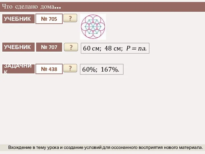 Что сделано дома… Вхождение в тему урока и создание условий для
