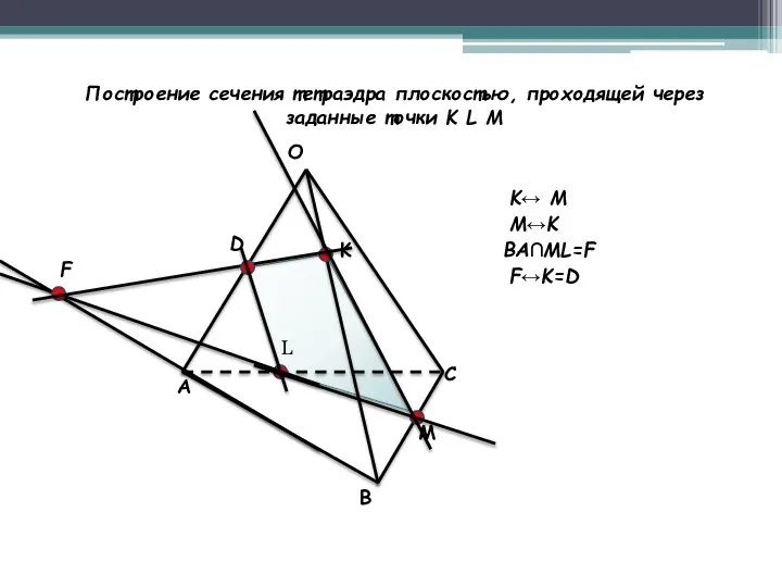 Построение сечения тетраэдра плоскостью, проходящей через заданные точки K L M