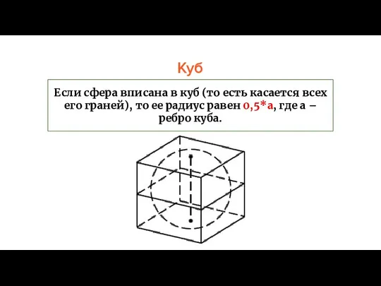 Куб Если сфера вписана в куб (то есть касается всех его