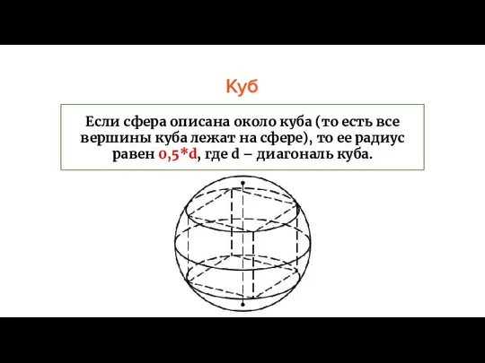 Куб Если сфера описана около куба (то есть все вершины куба