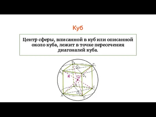 Куб Центр сферы, вписанной в куб или описанной около куба, лежит в точке пересечения диагоналей куба.