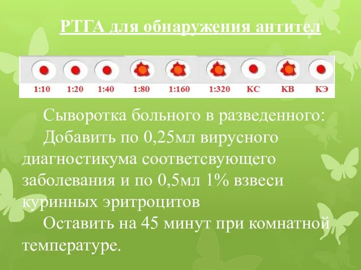 РТГА для обнаружения антител Сыворотка больного в разведенного: Добавить по 0,25мл