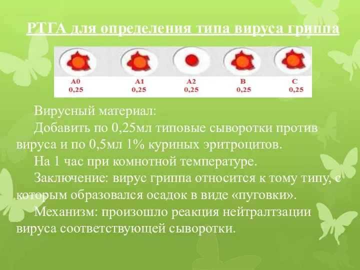 РТГА для определения типа вируса гриппа Вирусный материал: Добавить по 0,25мл