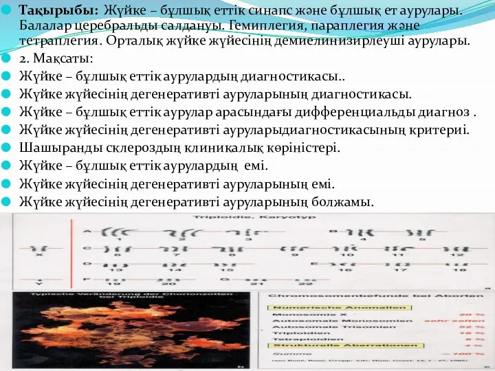 Тақырыбы: Жүйке – бұлшық еттік синапс және бұлшық ет аурулары. Балалар