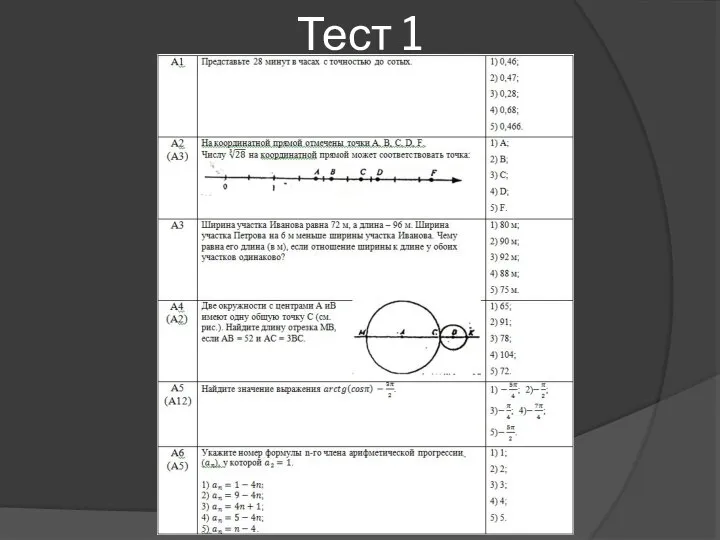 Тест 1