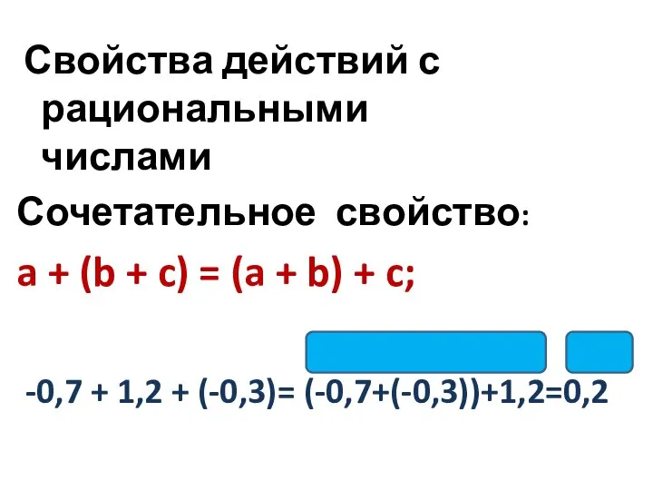 Свойства действий с рациональными числами Сочетательное свойство: a + (b +