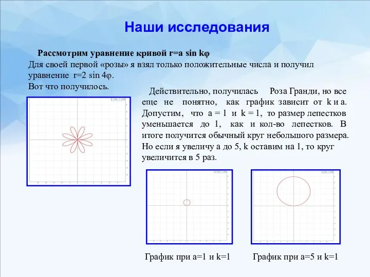 Наши исследования Рассмотрим уравнение кривой r=a sin kφ Для своей первой