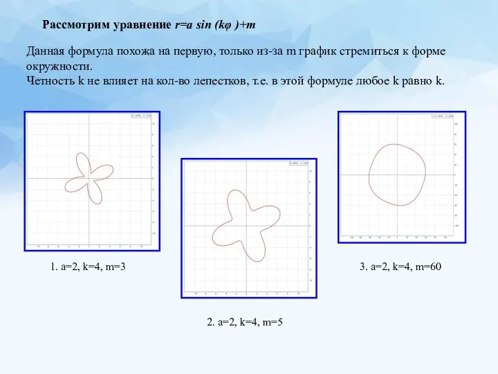 Рассмотрим уравнение r=a sin (kφ )+m Данная формула похожа на первую,