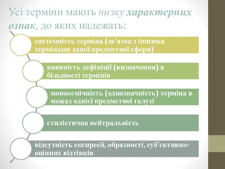 Усі терміни мають низку характерних ознак, до яких належать: