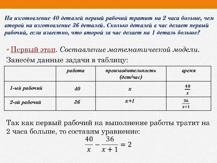 На изготовление 40 деталей первый рабочий тратит на 2 часа больше,