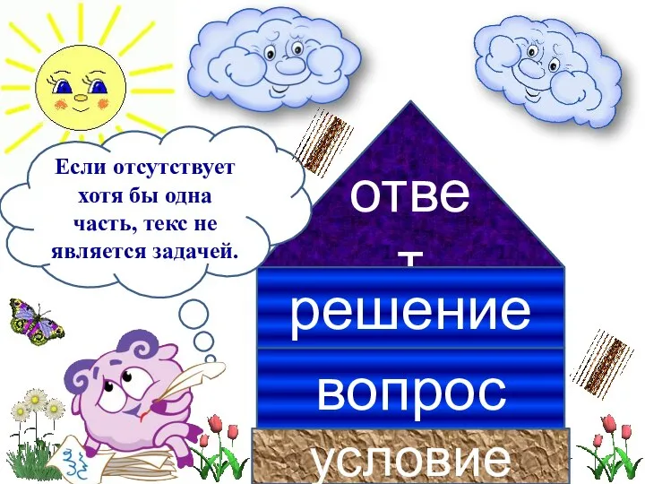 условие вопрос ответ решение Если отсутствует хотя бы одна часть, текс не является задачей.