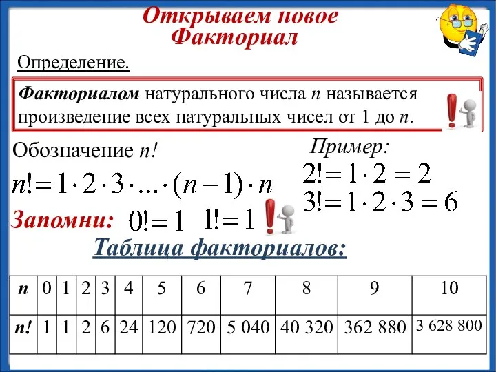 Таблица факториалов: Определение. Открываем новое Факториал Факториалом натурального числа n называется