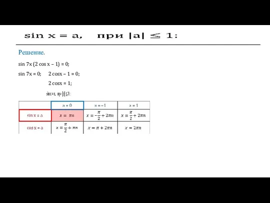 Решение. sin 7x (2 cos х – 1) = 0; sin