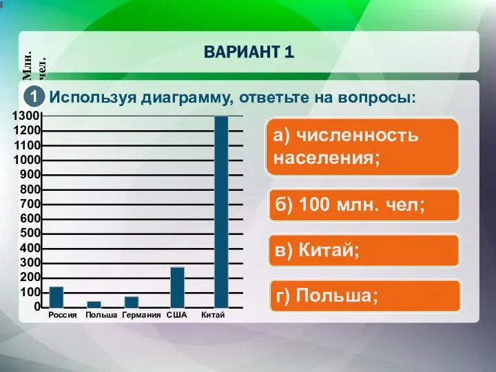 Используя диаграмму, ответьте на вопросы: a) численность населения; б) 100 млн.