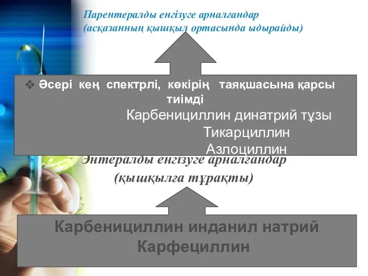 Парентералды енгізуге арналғандар (асқазанның қышқыл ортасында ыдырайды) Энтералды енгізуге арналғандар (қышқылға