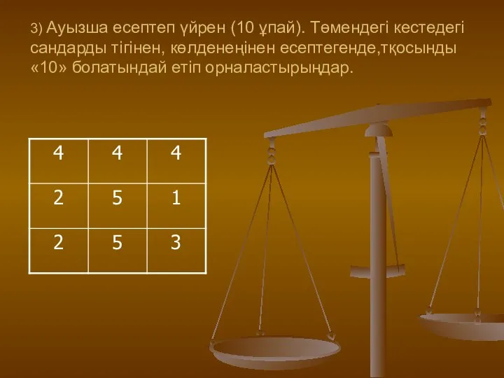 3) Ауызша есептеп үйрен (10 ұпай). Төмендегі кестедегі сандарды тігінен, көлденеңінен есептегенде,тқосынды «10» болатындай етіп орналастырыңдар.