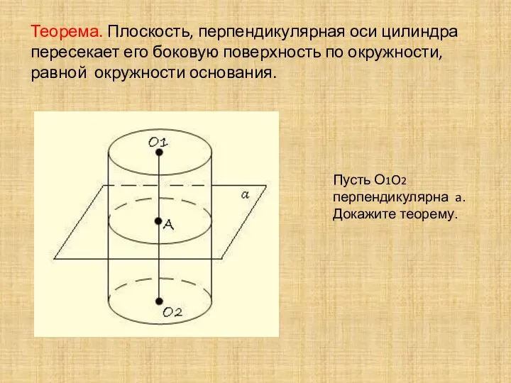 Теорема. Плоскость, перпендикулярная оси цилиндра пересекает его боковую поверхность по окружности,