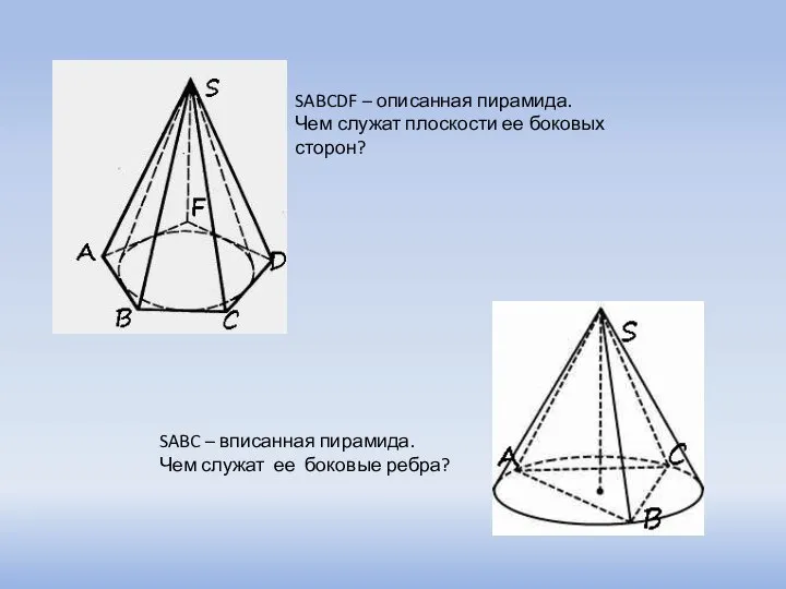 SABCDF – описанная пирамида. Чем служат плоскости ее боковых сторон? SABC