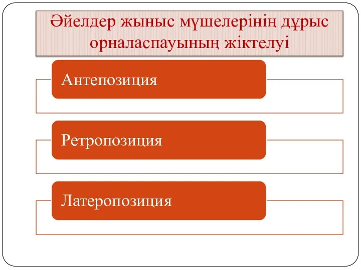 Әйелдер жыныс мүшелерінің дұрыс орналаспауының жіктелуі