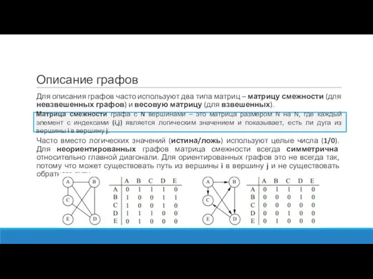 Для описания графов часто используют два типа матриц – матрицу смежности