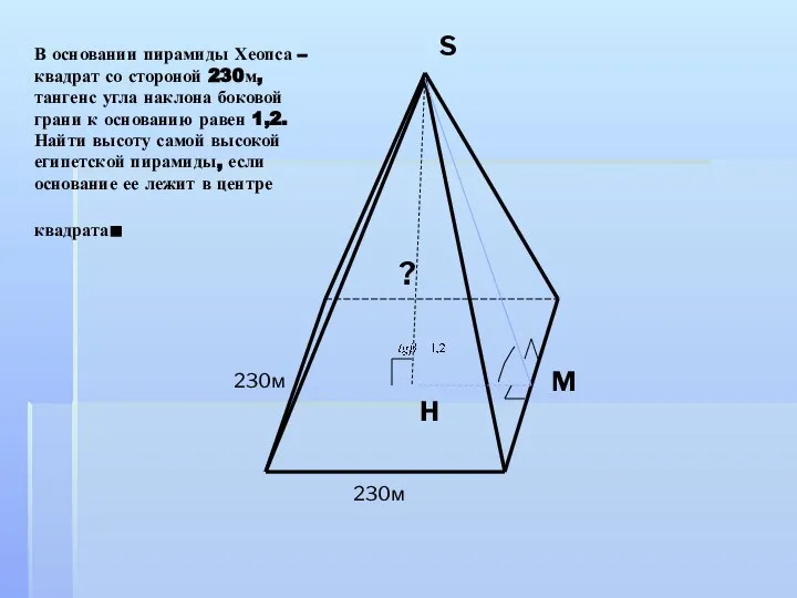 В основании пирамиды Хеопса – квадрат со стороной 230м, тангенс угла