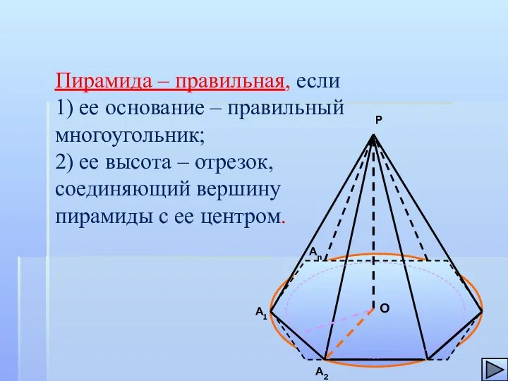 Пирамида – правильная, если 1) ее основание – правильный многоугольник; 2)