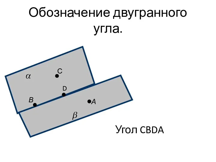 Обозначение двугранного угла. А В С D Угол CBDA