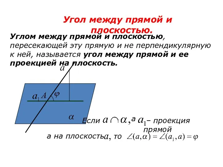 Угол между прямой и плоскостью. Углом между прямой и плоскостью, пересекающей