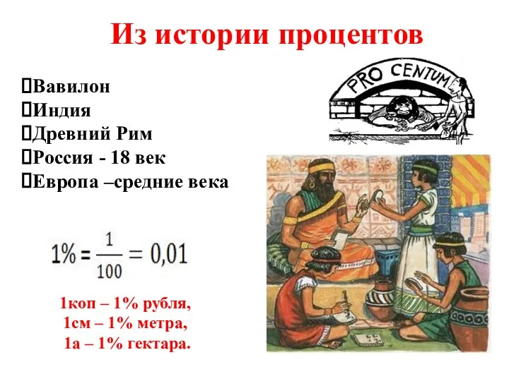 Из истории процентов Вавилон Индия Древний Рим Россия - 18 век