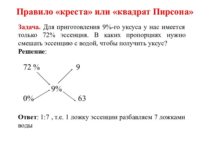 72 % 9 9% 0% 63 Правило «креста» или «квадрат Пирсона»