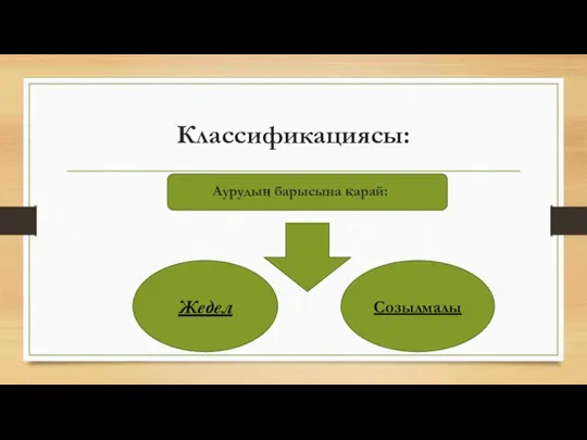 Классификациясы: Аурудың барысына қарай: Созылмалы Жедел