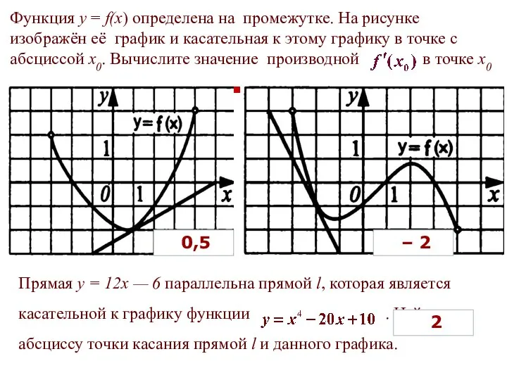 Функция у = f(x) определена на промежутке. На рисунке изображён её
