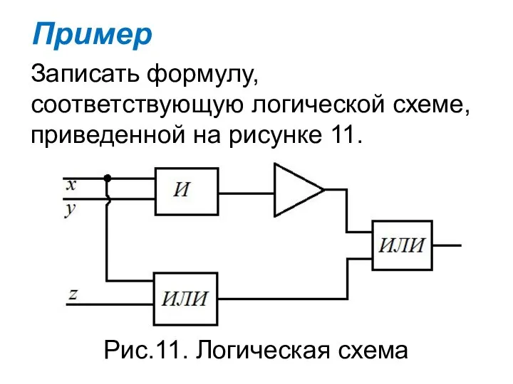 Пример Записать формулу, соответствующую логической схеме, приведенной на рисунке 11. Рис.11. Логическая схема