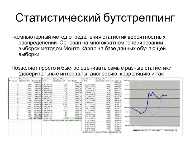 Статистический бутстреппинг - компьютерный метод определения статистик вероятностных распределений. Основан на