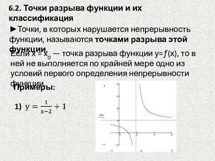 6.2. Точки разрыва функции и их классификация ►Точки, в которых нарушается