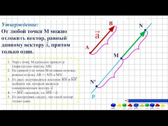 Откладывание вектора от данной точки А В p М N' N