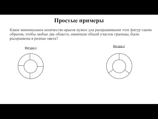 Простые примеры Фигура 1 Фигура 2 Какое минимальное количество красок нужно